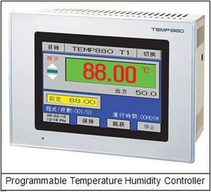 150L Programlanabilir Sabit Sıcaklık Nemi Hızlı Değişim Yüksek ve Düşük Sıcaklık Döngüsü Çevre Test Odası